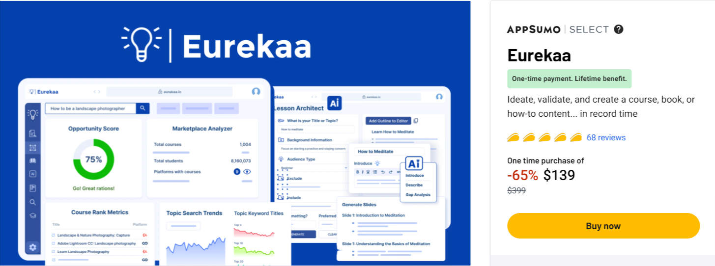 Eurekaa Review-Introducing a New Era of Content Creation